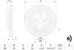 Bosch Disc frana BOSCH 0 986 479 768 (0 986 479 768) - fixbox