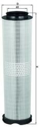 MAHLE Filtru aer MAHLE LX 816/5 (LX 816/5) - fixbox