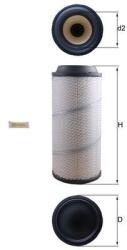 MAHLE Filtru aer MAHLE LX 1673 (LX 1673) - fixbox