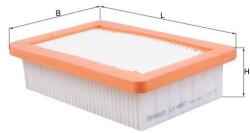 MAHLE Filtru aer MAHLE LX 4067 (LX 4067) - fixbox