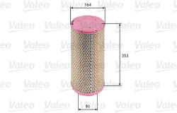 VALEO Filtru aer VALEO 585624 (585624) - fixbox