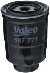 VALEO Filtru combustibil VALEO 587771 (587771) - fixbox