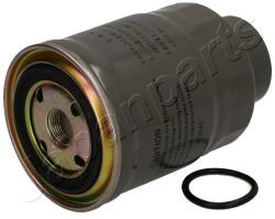 JAPANPARTS Filtru combustibil JAPANPARTS FC-502S (FC-502S) - fixbox
