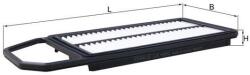 MAHLE Filtru aer MAHLE LX 4481 (LX 4481) - fixbox