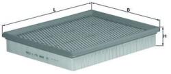 MAHLE Filtru aer MAHLE LX 1758 (LX 1758) - fixbox
