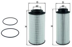 MAHLE Filtru combustibil MAHLE KX 439KIT (KX 439KIT) - fixbox