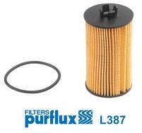 PURFLUX Filtru ulei PURFLUX L387 (L387) - fixbox