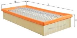 MAHLE Filtru aer MAHLE LX 536 (LX 536) - fixbox