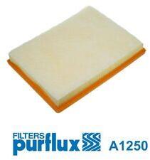 PURFLUX Filtru aer PURFLUX A1250 (A1250) - fixbox