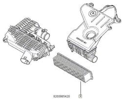 Original Renault Filtru aer ORIGINAL RENAULT 82 00 985 420 (82 00 985 420)