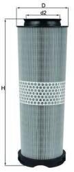 MAHLE Filtru aer MAHLE LX 1020/1 (LX 1020/1) - fixbox