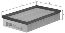 MAHLE Filtru aer MAHLE LX 1596 (LX 1596) - fixbox