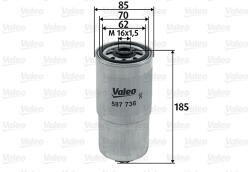 VALEO Filtru combustibil VALEO 587736 (587736) - fixbox