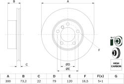 Bosch Disc frana BOSCH 0 986 479 A18 (0 986 479 A18) - fixbox