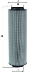 MAHLE Filtru aer MAHLE LX 791 (LX 791) - fixbox