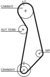 GATES Set pompa apa + curea dintata GATES KP15489XS-1 - fixbox