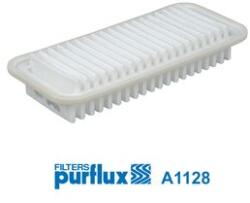 PURFLUX Filtru aer PURFLUX A1128 (A1128) - fixbox