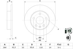 Bosch Disc frana BOSCH 0 986 478 884 (0 986 478 884) - fixbox