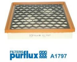 PURFLUX Filtru aer PURFLUX A1797 (A1797) - fixbox
