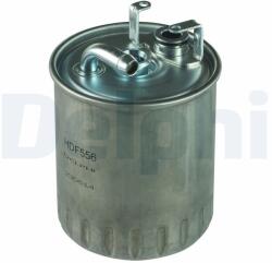 DELPHI Filtru combustibil DELPHI HDF556 (HDF556) - fixbox
