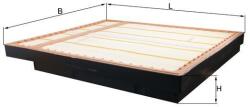 MAHLE Filtru aer MAHLE LX 747 (LX 747) - fixbox