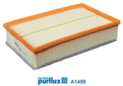 PURFLUX Filtru aer PURFLUX A1499 (A1499) - fixbox