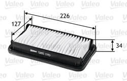 VALEO Filtru aer VALEO 585170 (585170) - fixbox