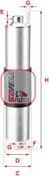 SOFIMA Filtru combustibil SOFIMA S 1847 B (S 1847 B) - fixbox