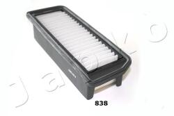 JAPKO Filtru aer JAPKO 20838 (20838) - fixbox