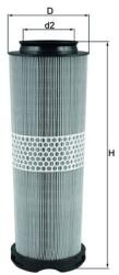 MAHLE Filtru aer MAHLE LX 1020 (LX 1020) - fixbox