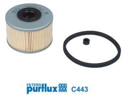 PURFLUX Filtru combustibil PURFLUX C443 (C443) - fixbox