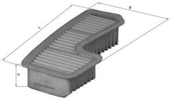 MAHLE Filtru aer MAHLE LX 1936 - fixbox