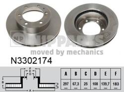 NIPPARTS Disc frana NIPPARTS N3302174 - fixbox