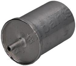 JAPANPARTS Filtru combustibil JAPANPARTS FC-120S (FC-120S) - fixbox