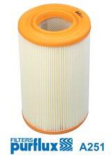 PURFLUX Filtru aer PURFLUX A251 (A251) - fixbox