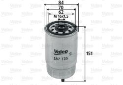 VALEO Filtru combustibil VALEO 587735 (587735) - fixbox