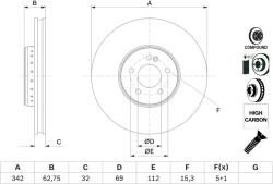 Bosch Disc frana BOSCH 0 986 479 G37 - fixbox