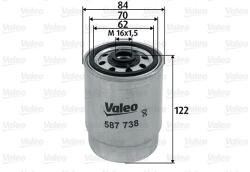 VALEO Filtru combustibil VALEO 587738 (587738) - fixbox