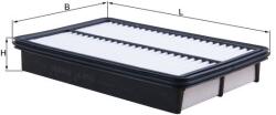 MAHLE Filtru aer MAHLE LX 4143 (LX 4143) - fixbox