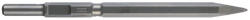 Milwaukee HEX 21 laposvéső 21x25x460 mm (4932492777)