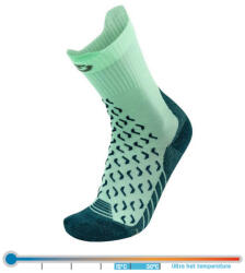 Thermic Високи дамски чорапи Therm-ic, бледозелени (T25-5150-002_09)