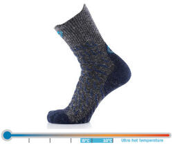 Thermic Șosete de drumeție Therm-ic, gri/albastru marin