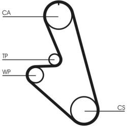 Continental Ctam Curea de distributie CONTINENTAL CTAM CT959 - fixbox