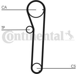 Continental Ctam Curea de distributie CONTINENTAL CTAM CT817 - fixbox