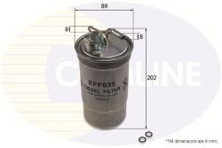 COMLINE EFF035 Filtru combustibil