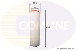 COMLINE EAF079 Filtru aer