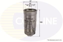 COMLINE EFF146 Filtru combustibil