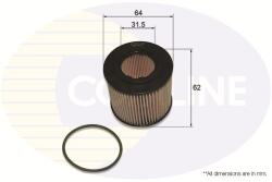 COMLINE EOF143 Filtru ulei