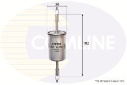 COMLINE EFF028 Filtru combustibil
