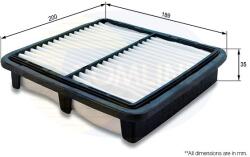 COMLINE CDW12101 Filtru aer